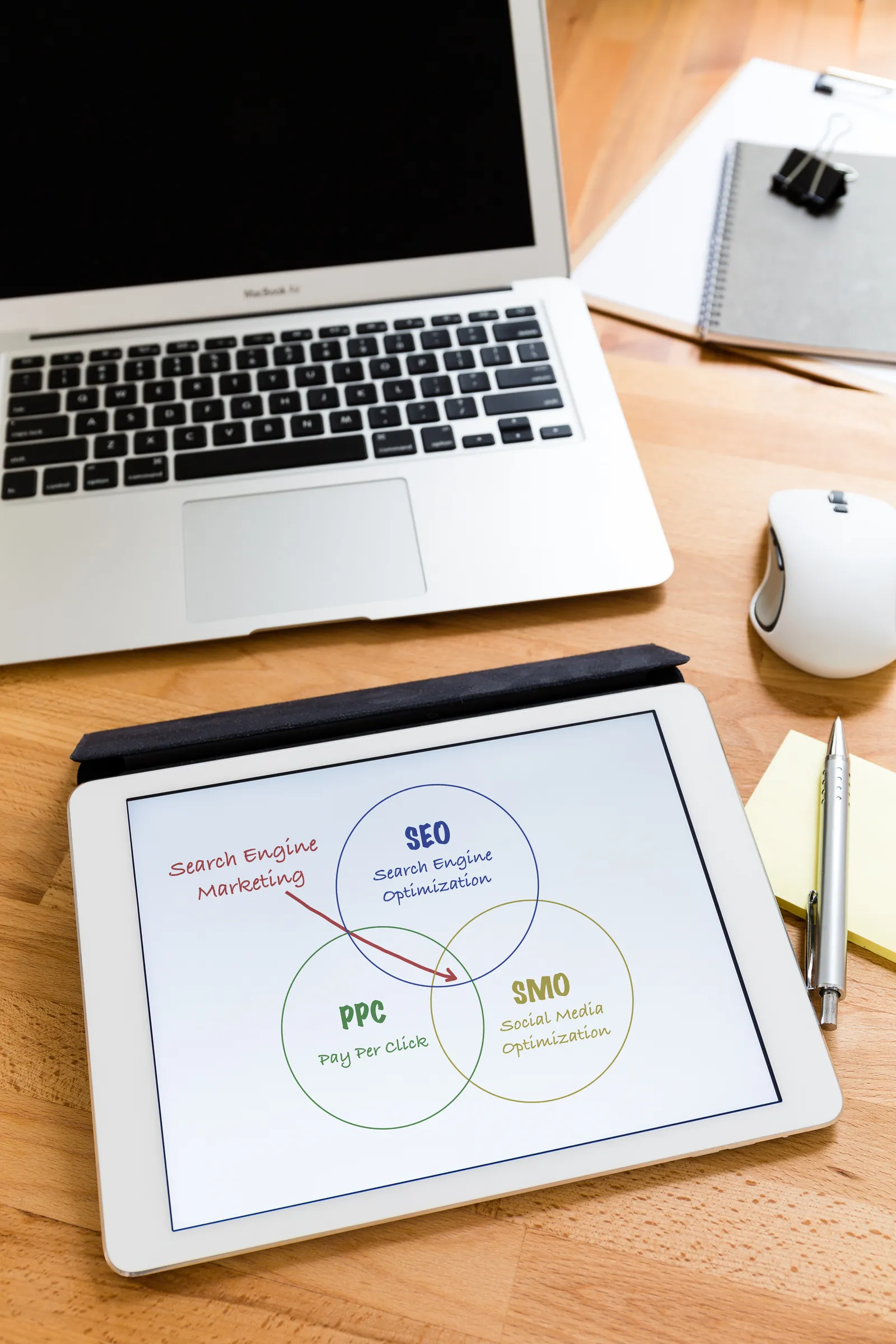 digital marketing services