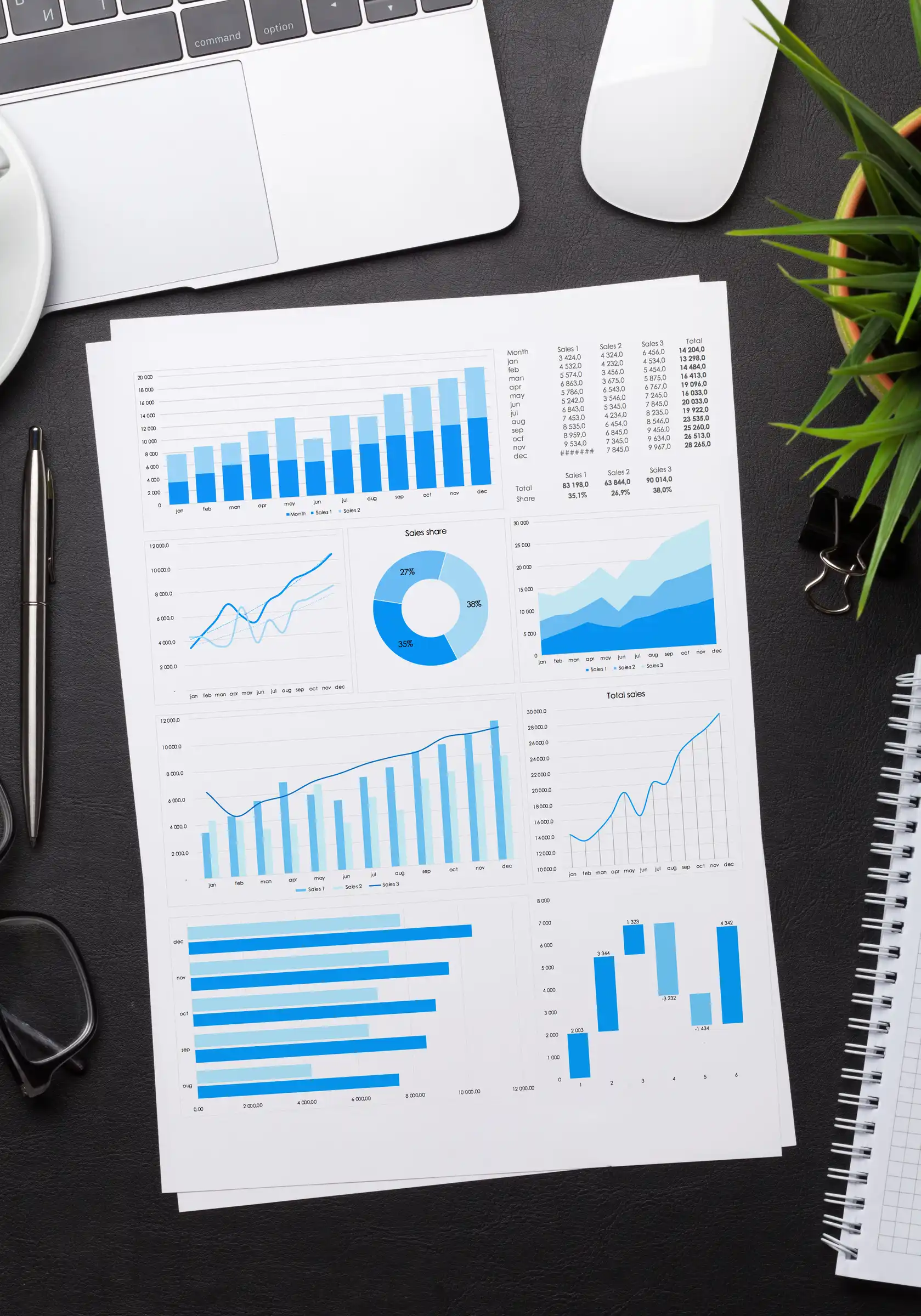 digital marketing services